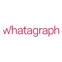 Whatagraph Logo